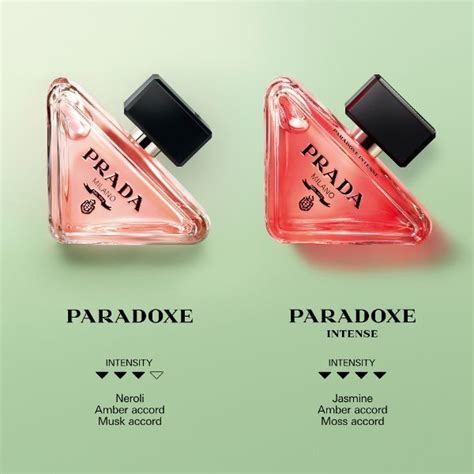 Prada paradoxe cheapest